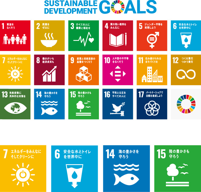 SDG’sの取り組み